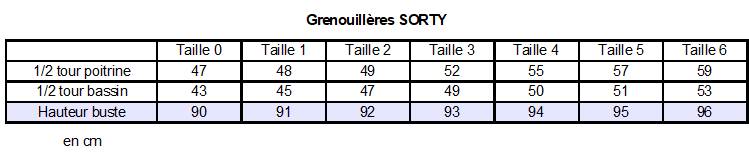 tableau des tailles shorty