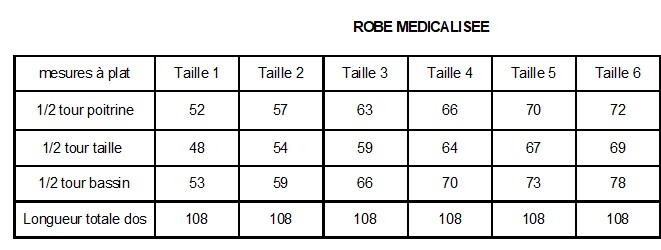 tableau des tailles robes médicalisées